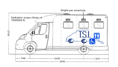 servizi igienici mobili: Toilet Service Italy